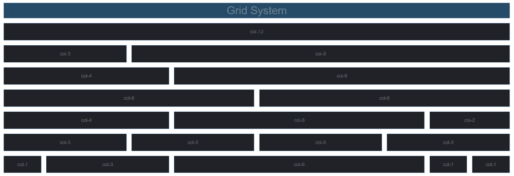 Preview of a grid with gutters