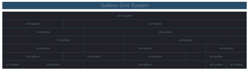 Preview of a grid without gutters